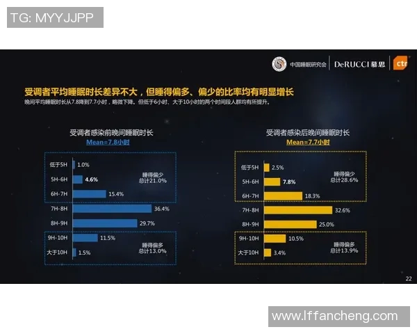 足球明星的人品差异与职业生涯成就之间的深层关系探讨